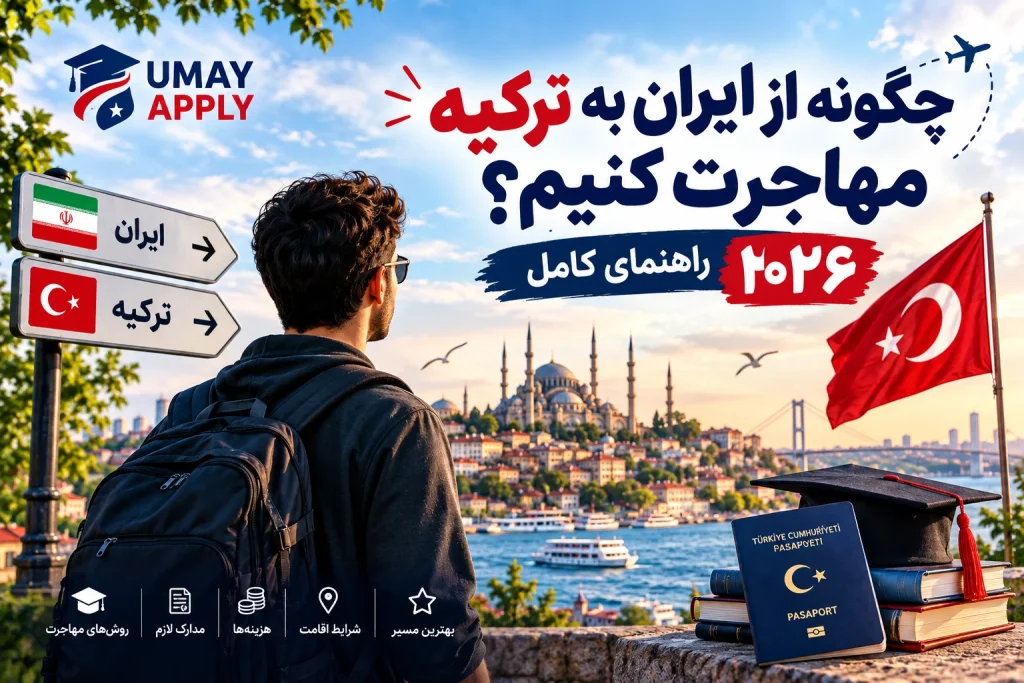 تصویر شاخص مهاجرت از ایران به ترکیه