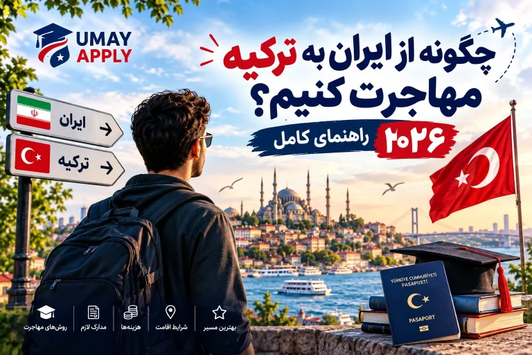 تصویر شاخص مهاجرت از ایران به ترکیه