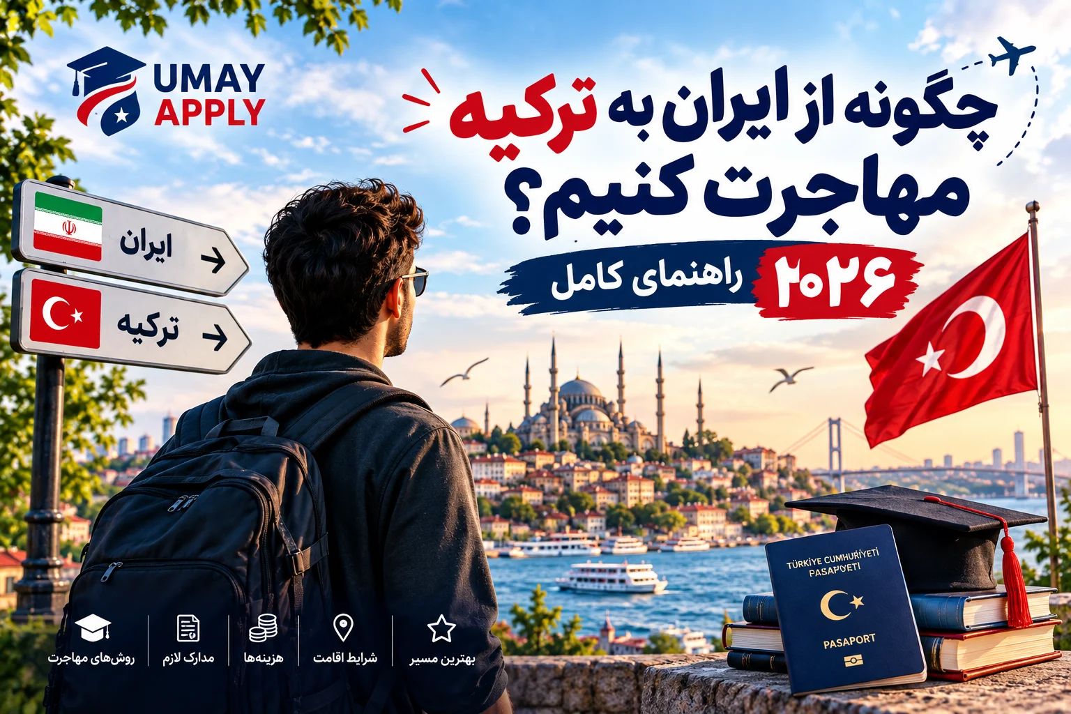 تصویر شاخص مهاجرت از ایران به ترکیه